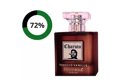 During review of Best Paris Corner Perfumes, Charuto Tobacco Vanille bottle is shown at Third Number