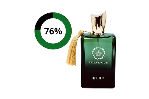 Ethic Killer Oud Perfume bottle is shown in the picture