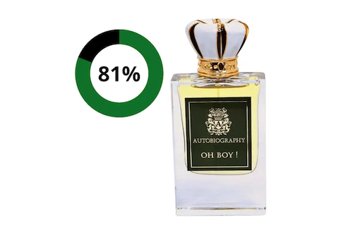 Oh Boy Perfume bottle is shown which is the best perfume by Paris Corner and has topped the review.
