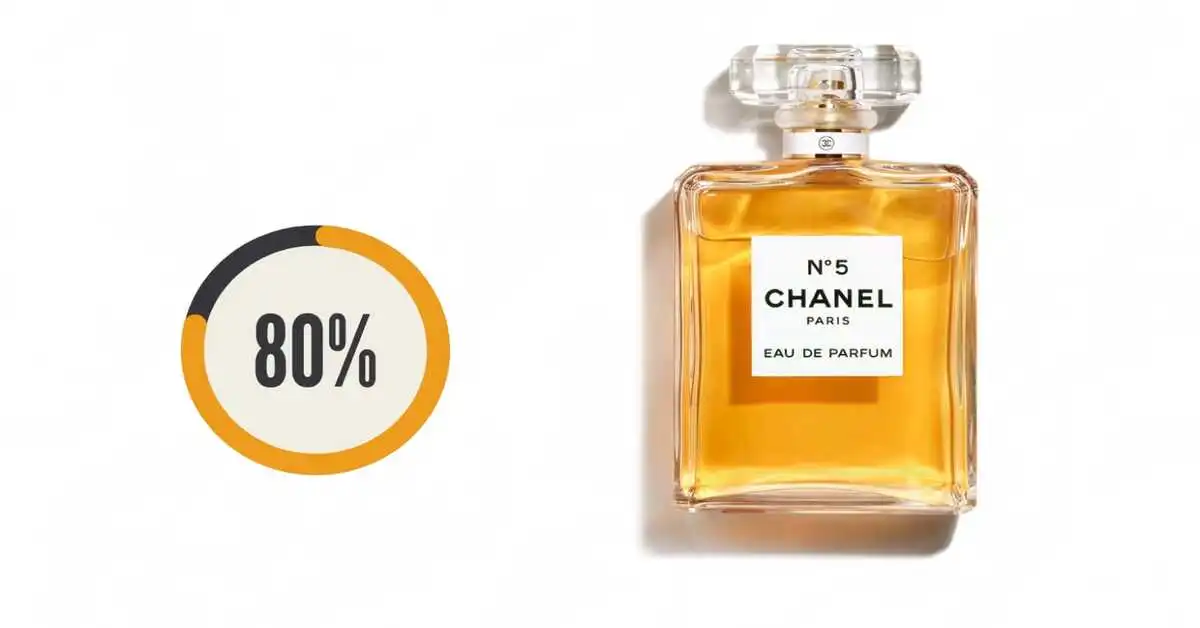 The Woman Who Revitalized Chanel No. 5