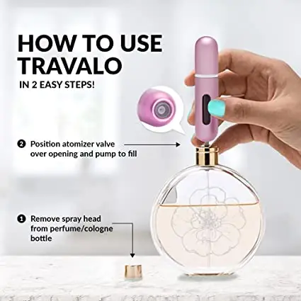 Travaldo travel perfume sprayer bottom fill mechanism is shown in the picture