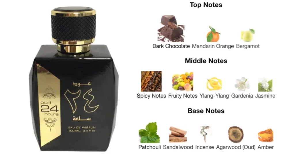 The picture shows a bottle of Ard Al ZAfran Oud 24 hours with pictorial description of notes used. Top notes are Dark Chocolate, Mandarin Orange and Bergamot; middle notes are Spicy Notes, Fruity Notes, Ylang-Ylang, Gardenia and Jasmine; base notes are Patchouli, Sandalwood, Incense, Agarwood (Oud) and Amber.