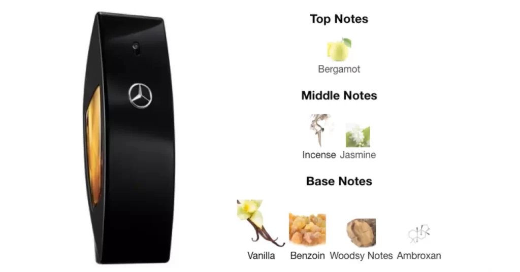 picture shows bottle and pictorial description of Mercedes Benz Club Black. Top note is Bergamot; middle notes are Incense and Jasmine; base notes are Vanilla, Benzoin, Woodsy Notes and Ambroxan.