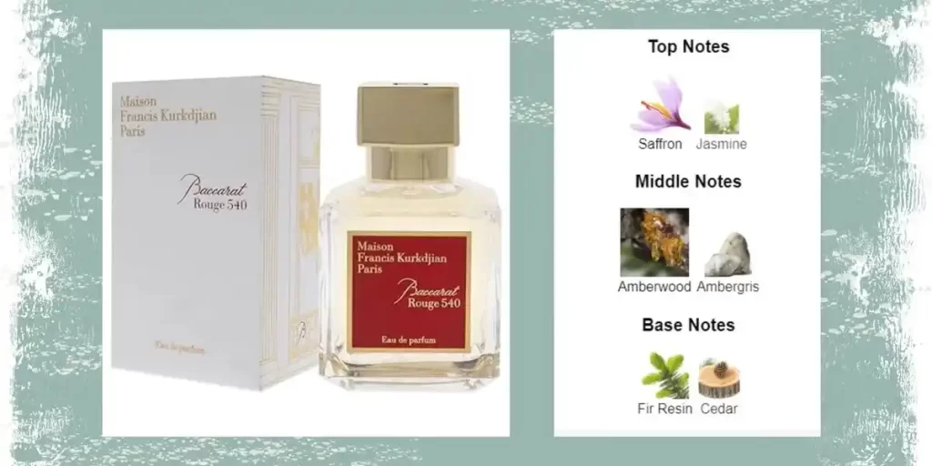 Scent Notes of Baccarat Rouge 540